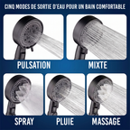 Pommeaux de douche économique | EcoFlux