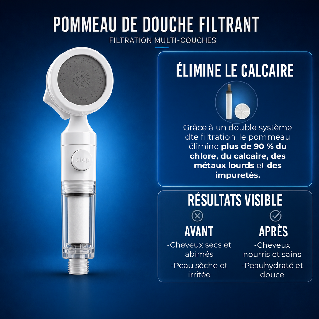 Pommeau de douche filtrant économique et haute pression | HydroZen