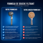 Pommeau filtrant économique | HydroPure