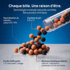 Pommeau anti-calcaire | CalciStop